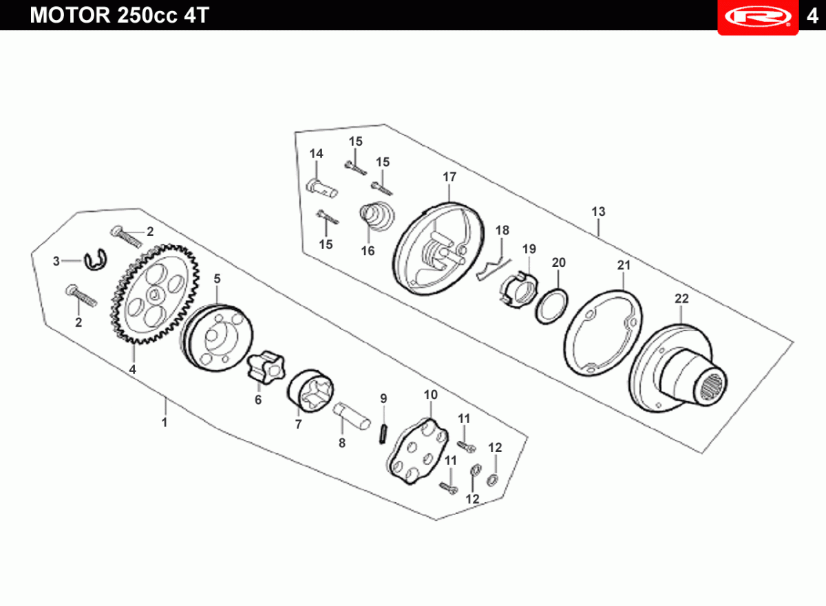 SISTEMA DE LUBRICACIÓN