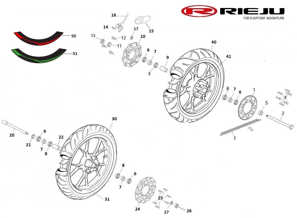 ROUES SM