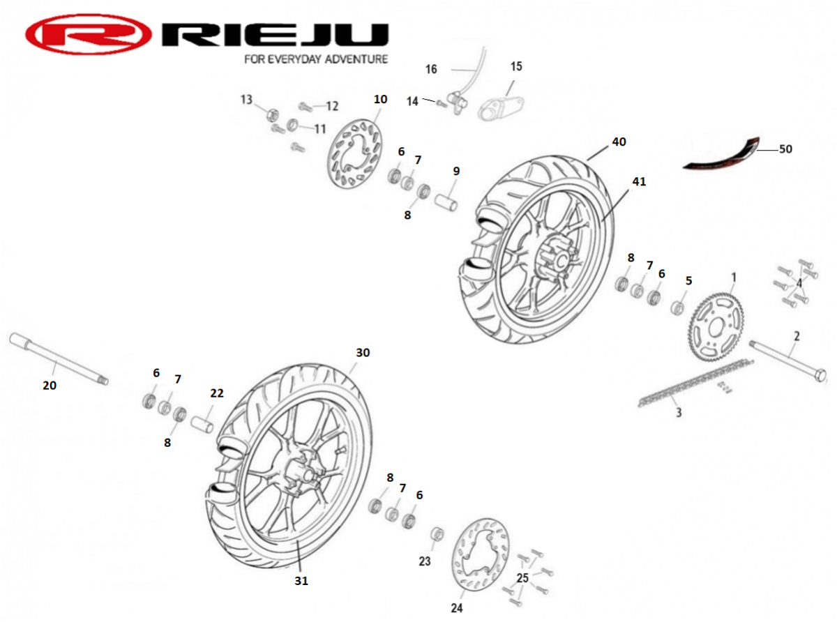 ROUES