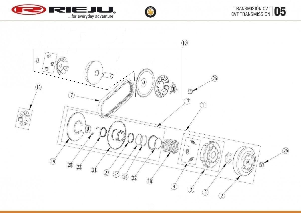 TRANSMISSION CVT