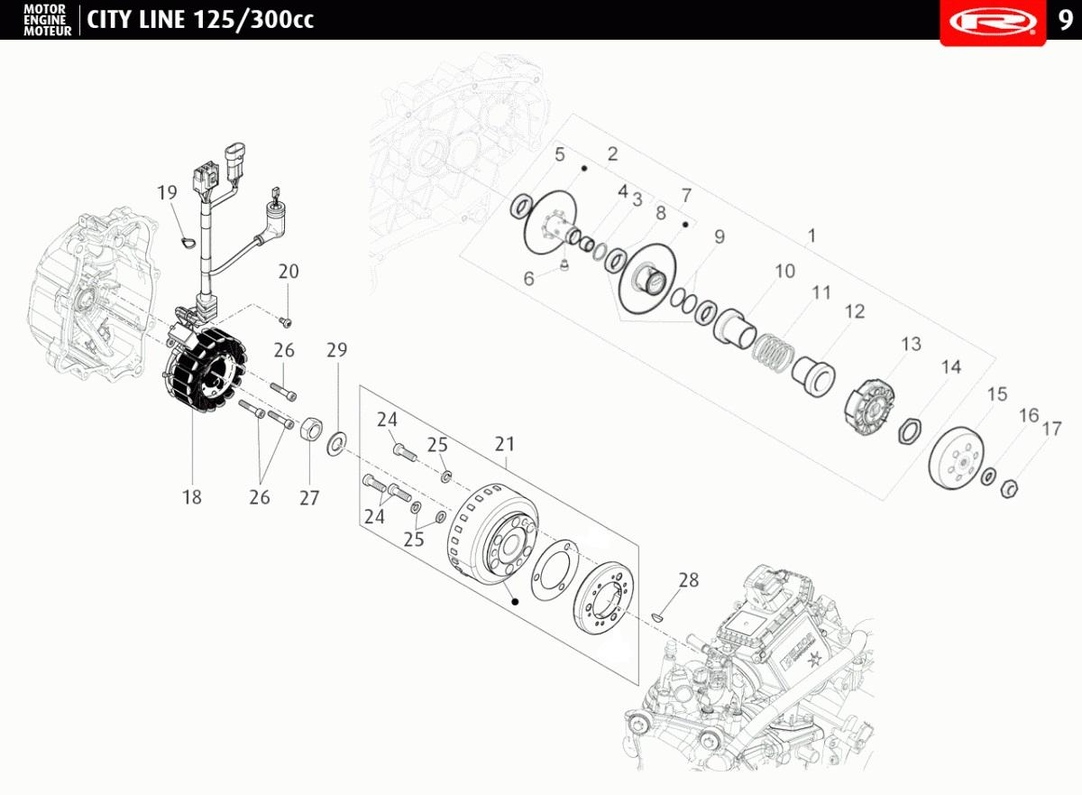 VOLANT MAGNÉTIQUE - EMBRAYAGE COMPLET