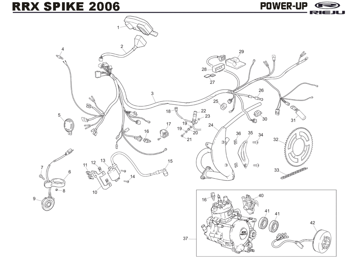 POWERUP
