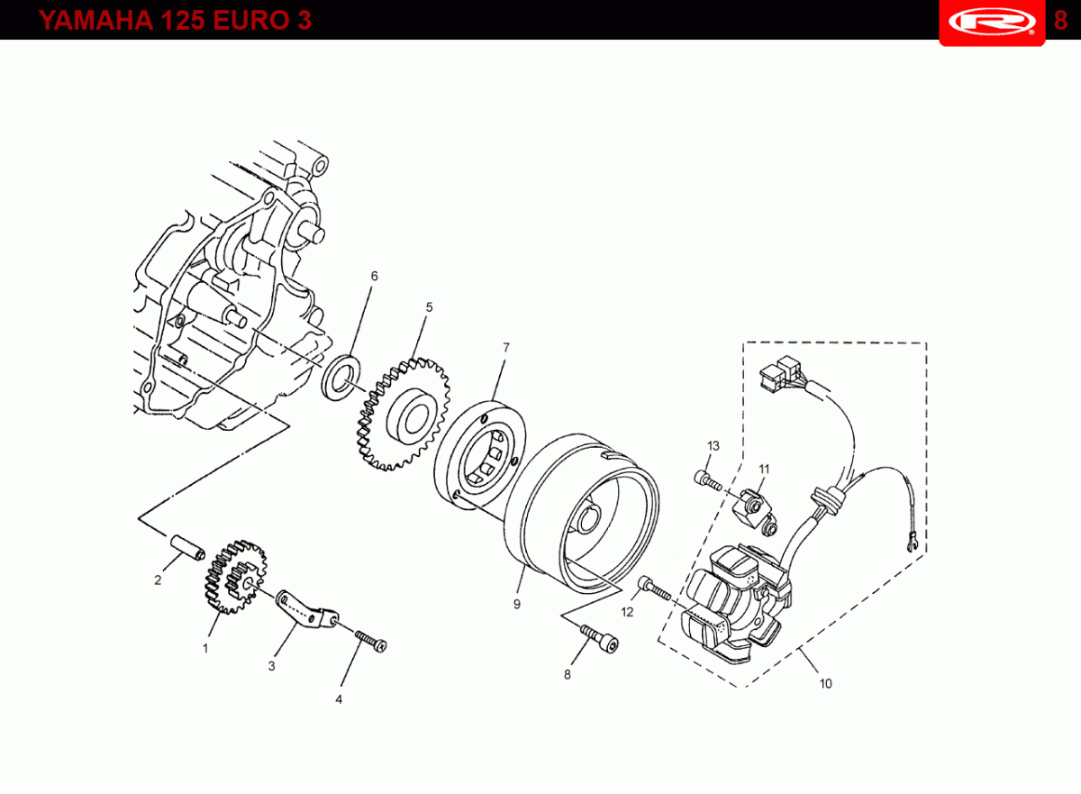 STATOR