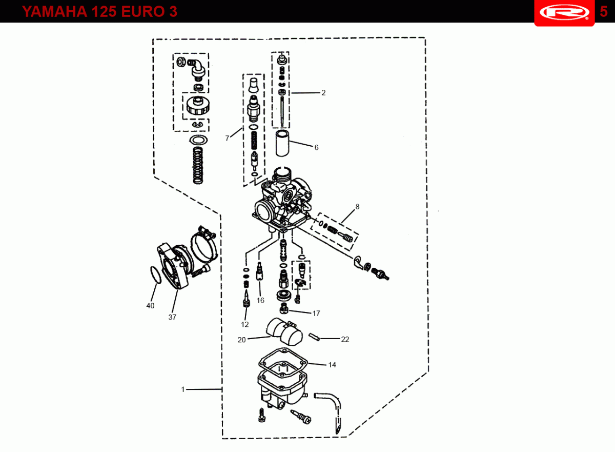 CARBURATEUR