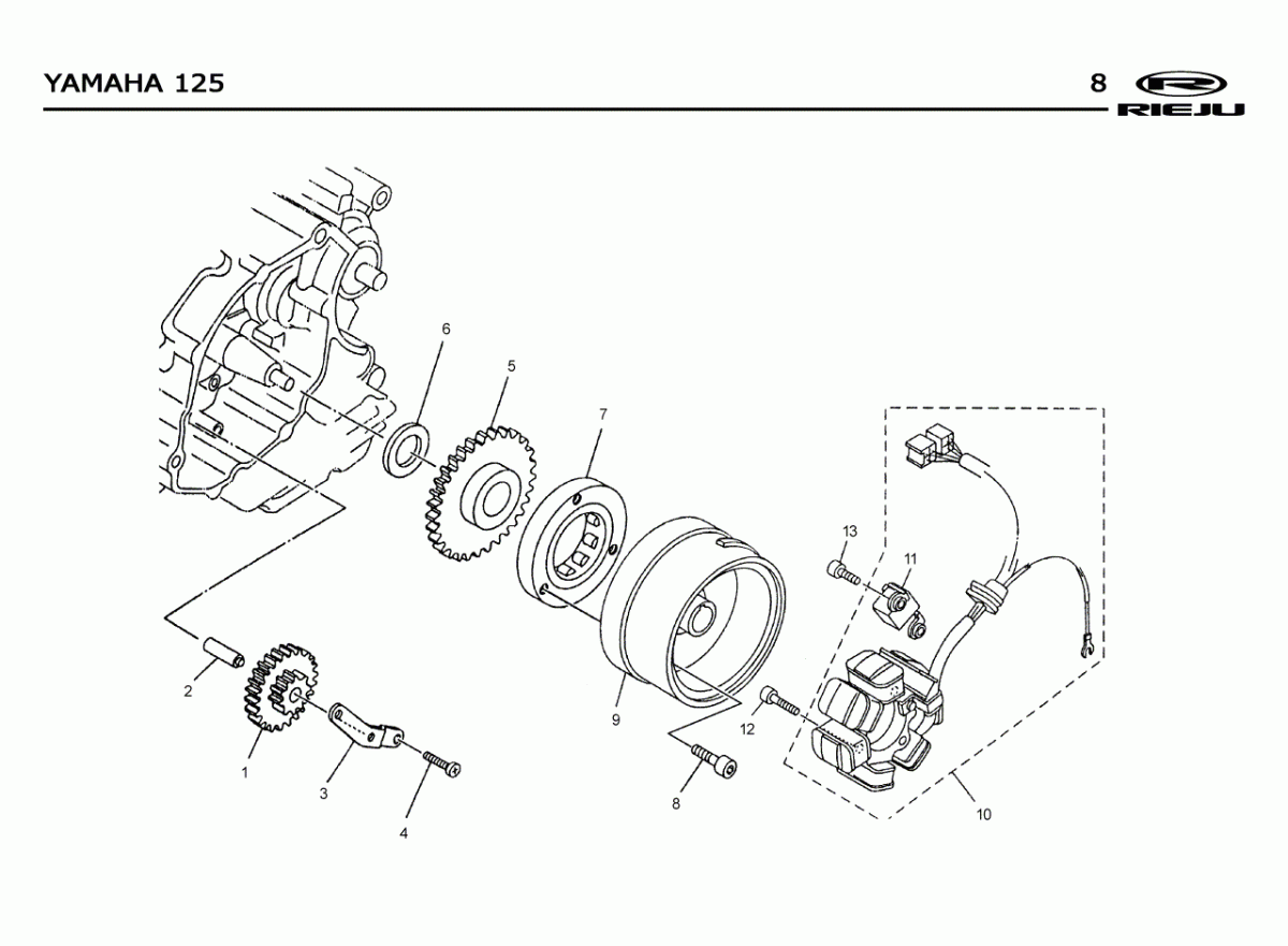 STATOR