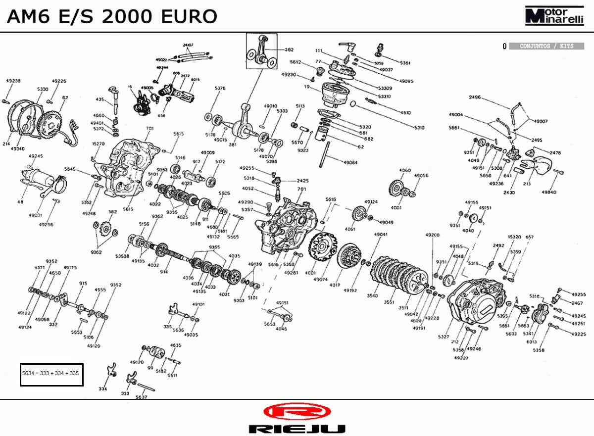 Motor