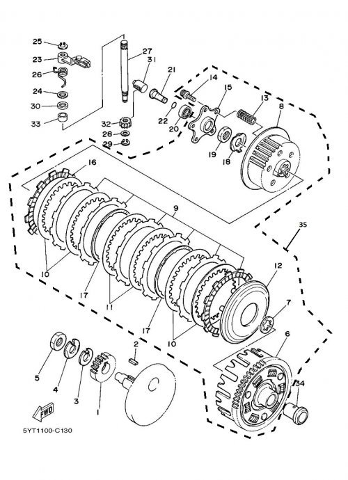 EMBRAYAGE