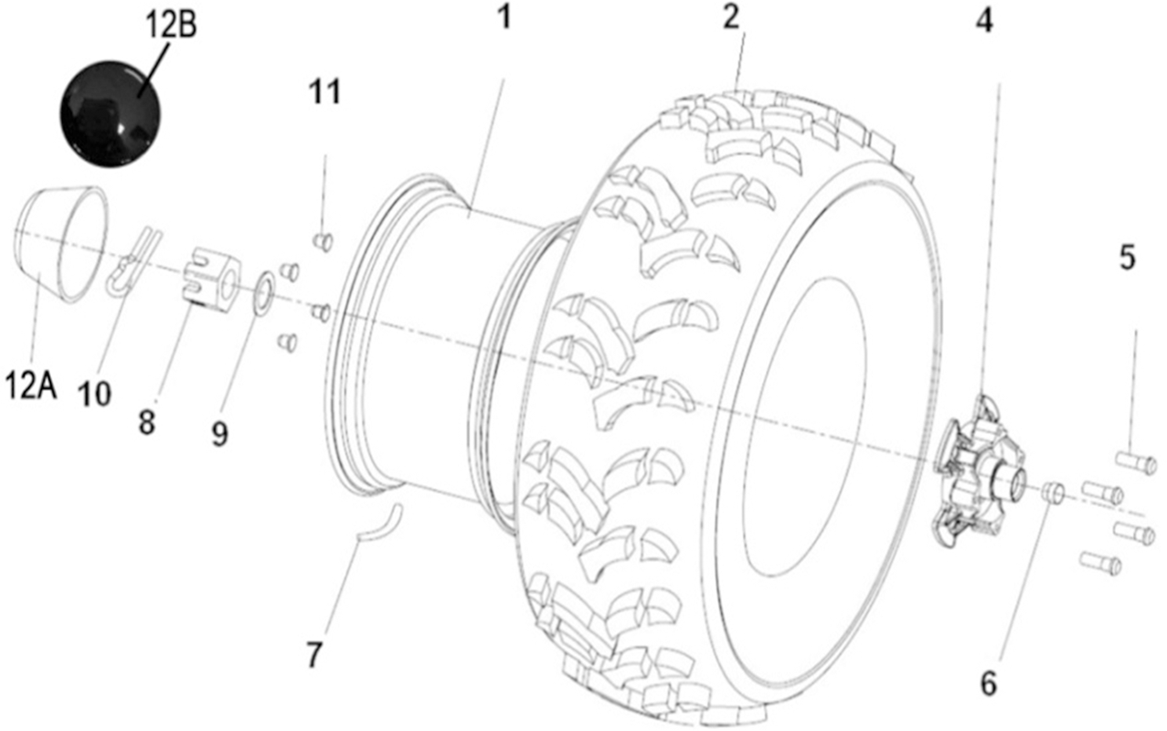 ROUES AVANT