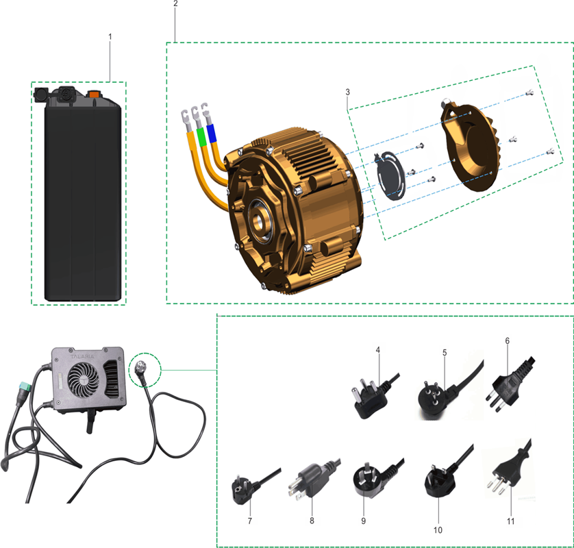 ENSEMBLE MOTEUR & BATTERIE & CHARGEUR