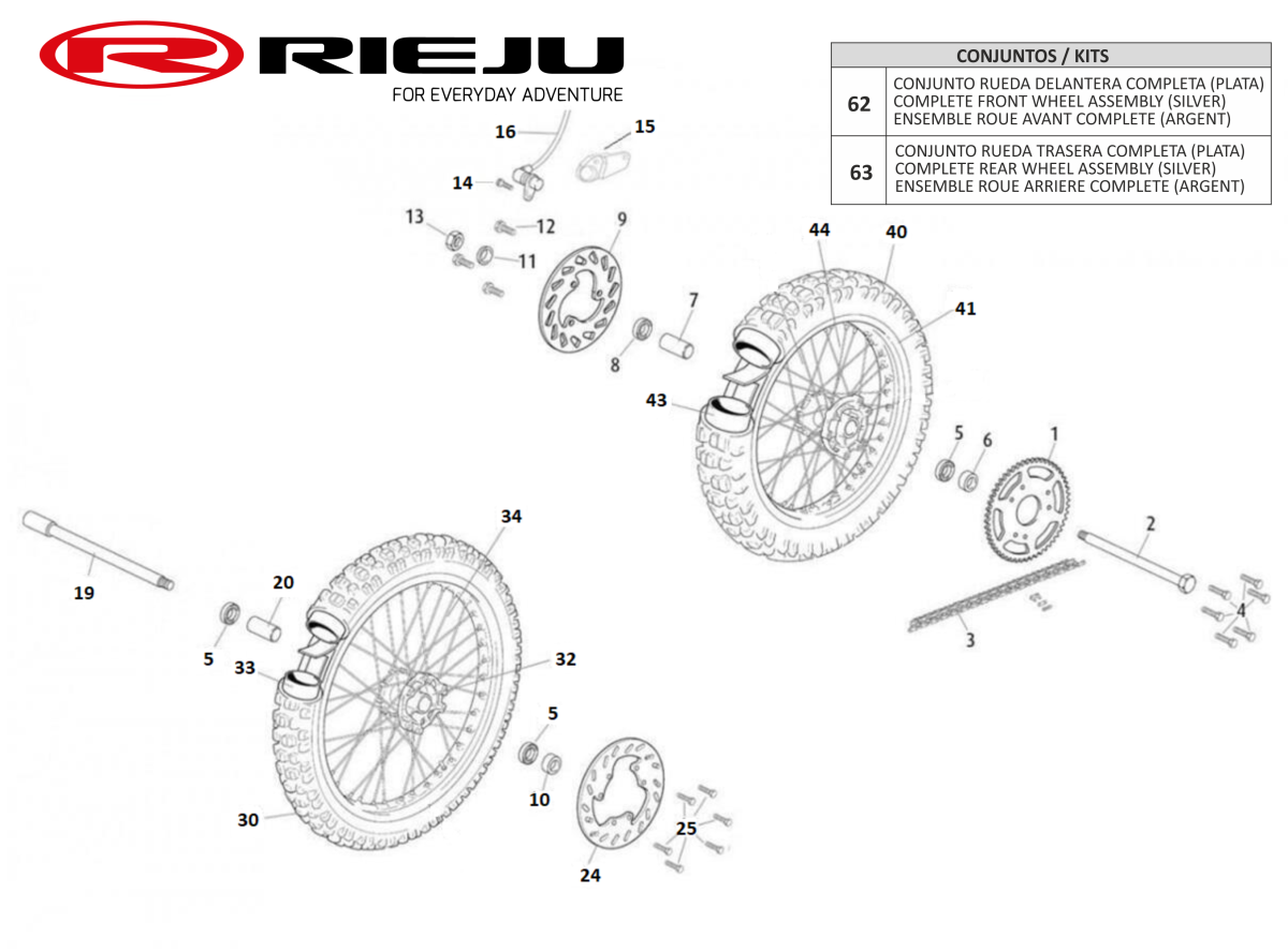 ROUES