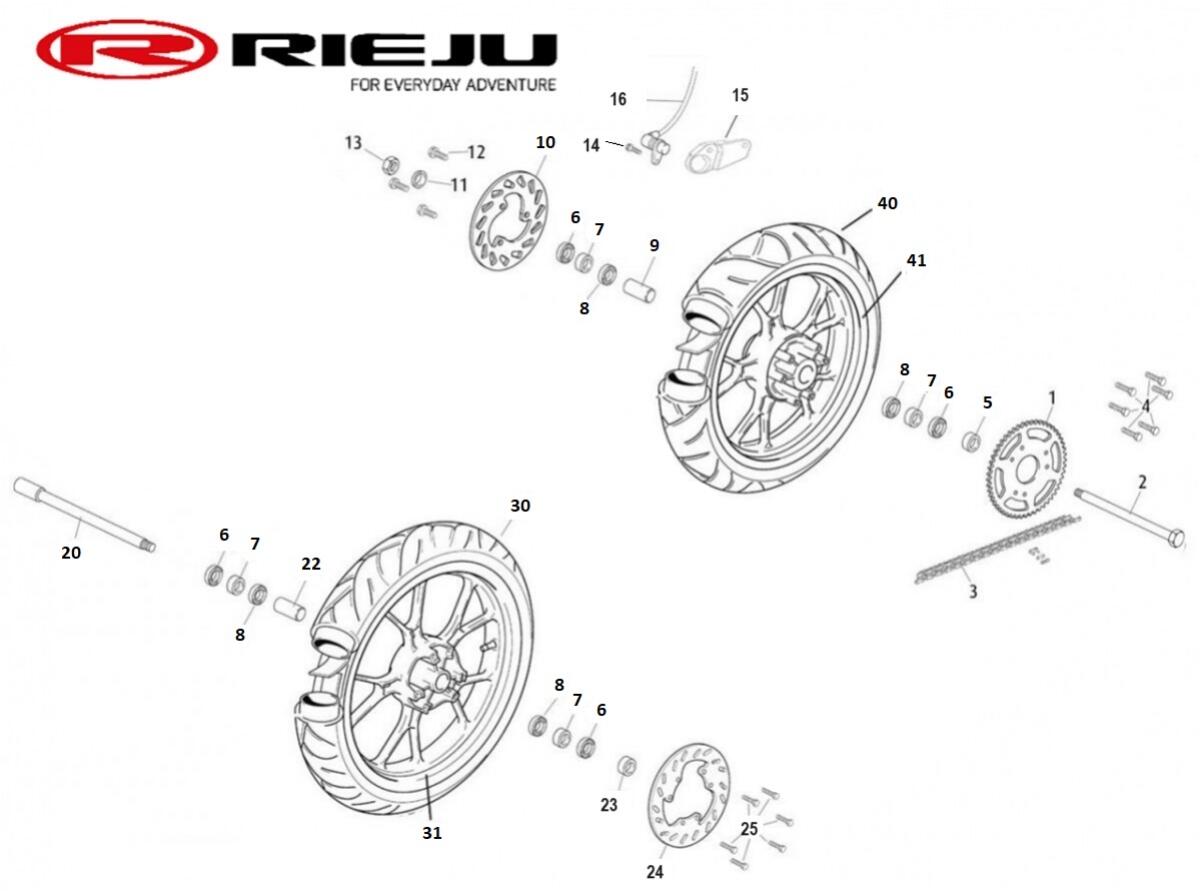 ROUES