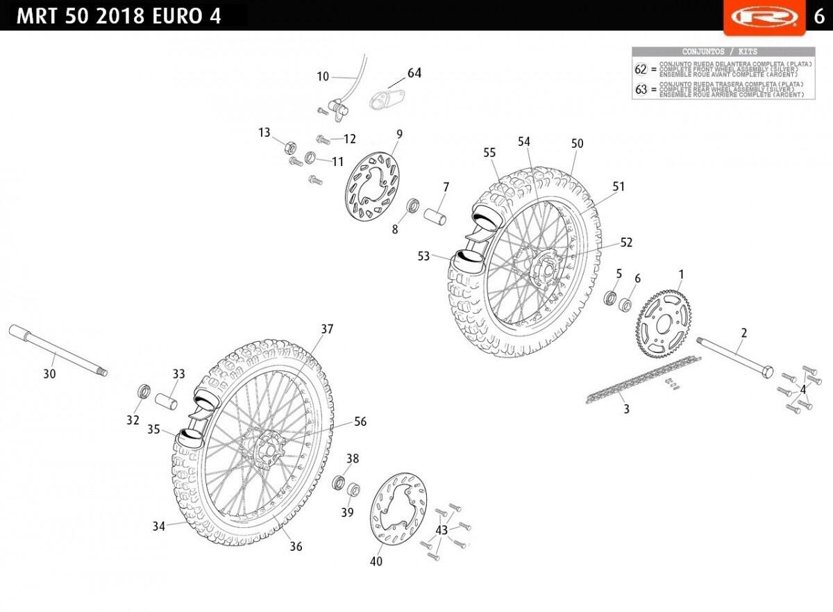 ROUES 