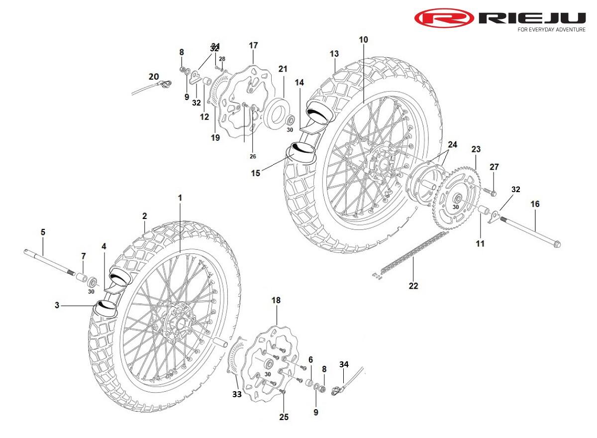 ROUES