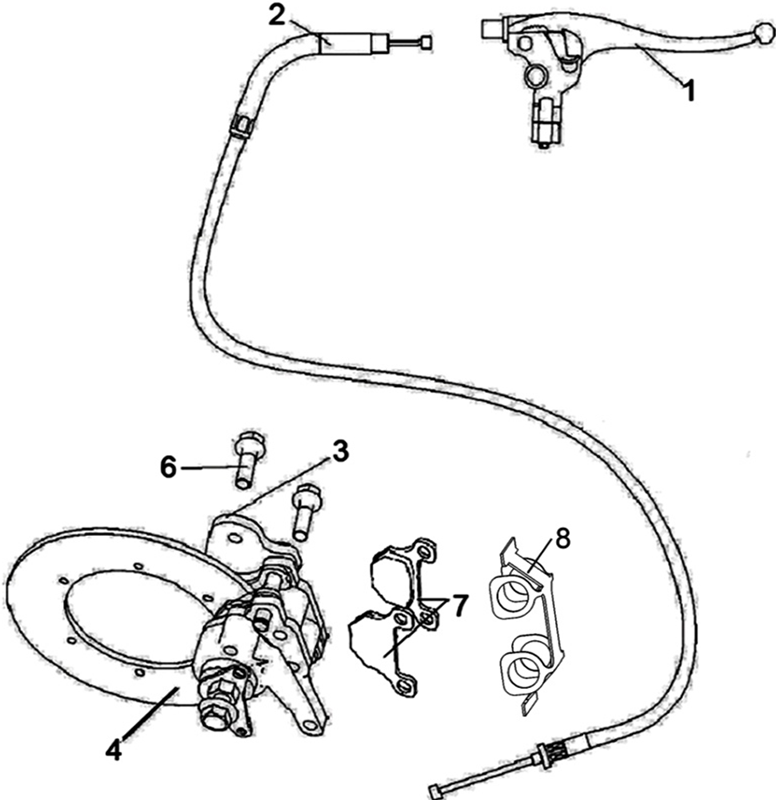 SYSTEME DE FREINAGE DU FREIN DE PARC A CABLE