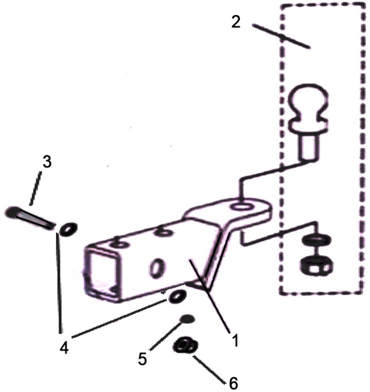ATTELAGE (OPTION)
