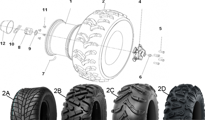 ROUES AVANT