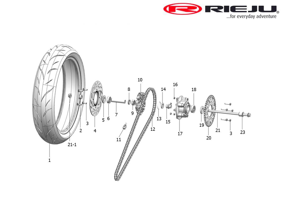 ROUE ARRIÈRE